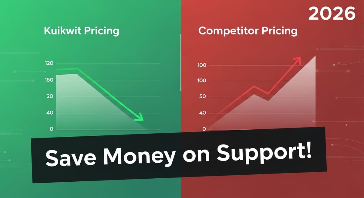 Kuikwit Pricing Comparison: Save Money on Support 2026