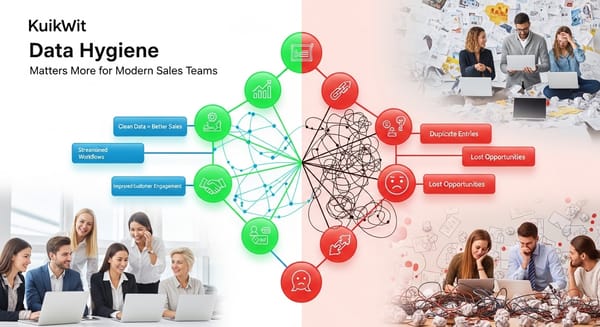 Why KuikWit Data Hygiene Matters More for Modern Sales Teams
