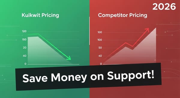 Kuikwit Pricing Comparison: Save Money on Support 2026