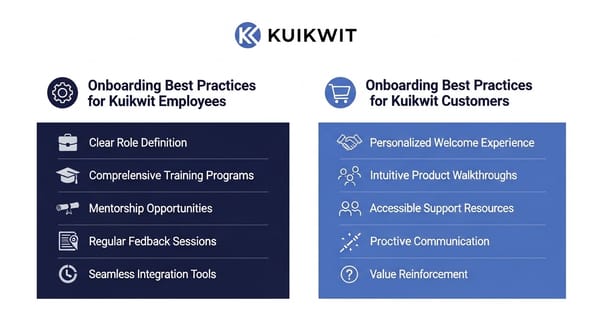 Onboarding Best Practices for Kuikwit Employees and Customers